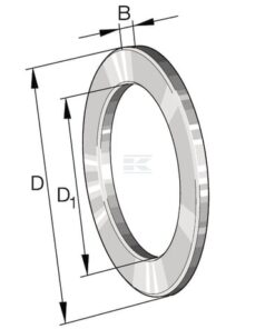 Arandela axial