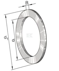 Arandela axial 5 Arandela axial