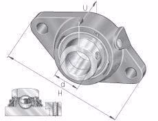 Cojinete abridado oval comp. 3 Cojinete abridado oval comp.