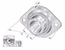 Palier PCSLT 3 Palier PCSLT