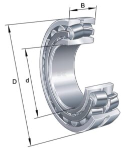 Spherical roller bearing 90x160x52.4mm INA/FAG