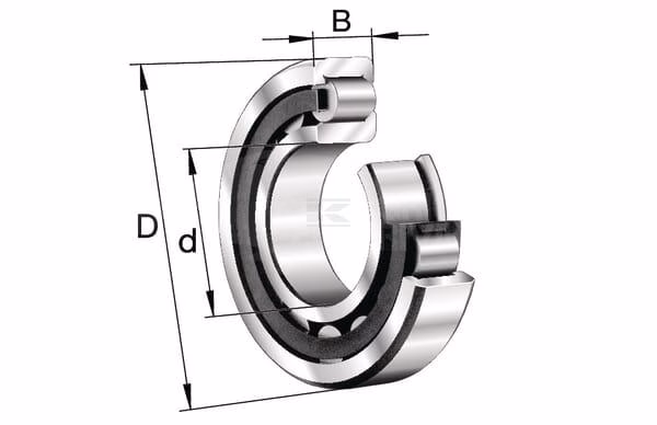 Cylindrical roller bearing 20x52x14mm INA/FAG 2 Cylindrical roller bearing 20x52x14mm INA/FAG