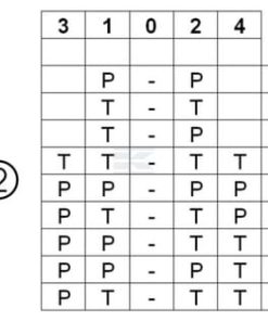 Joystick, 2 posiciones
