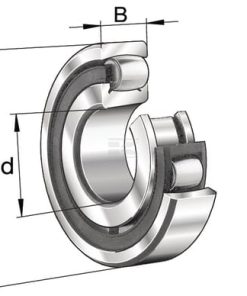 Spherical roller bearing