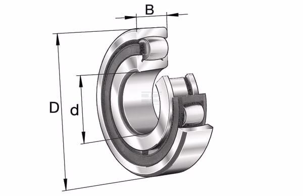 Spherical roller bearing