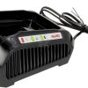 Battery charger, 113281