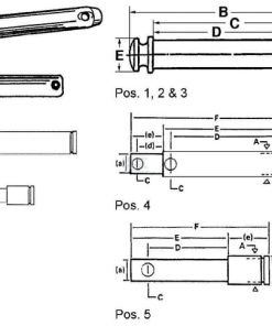 Bolt with flat head 16mm 5/8