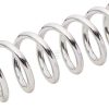 Muelle compres. 5x36x125 Fella 3 Muelle compres. 5x36x125 Fella