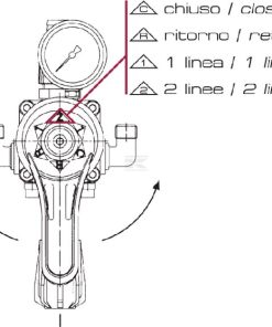 Unidad de control M170