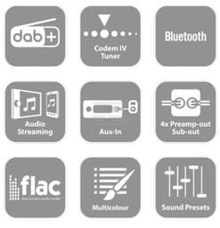 Radio Denver 412 DAB Bluetooth, Heavy Duty