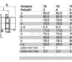 Toma enchufe con brida, 32 A, 5P, 400 V IP67