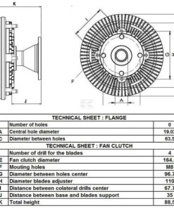 Embrague del ventilador