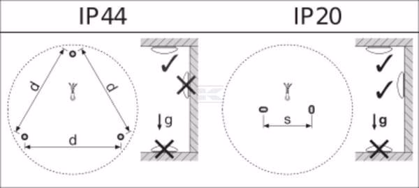 Luminaria Circular 350 18 W 840 8 Luminaria Circular 250 13 W 840 Sensor