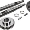 New timing BR-EVO 170 P-H