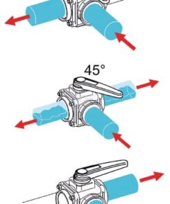 Llave esférica 3 vías 2 1/2"