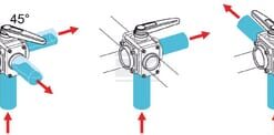 Llave esférica 5 vías 3" 3bar