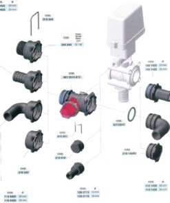 Acoplamiento T9F 3" rosca macho