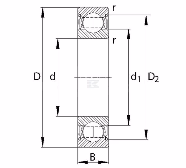 Rodamiento de bolas de ranura profunda 20 x 42 x 12 mm, SKF 2 Rodamiento de bolas de ranura profunda 20 x 42 x 12 mm, SKF