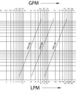 Enchufe rápido hidráulico 1