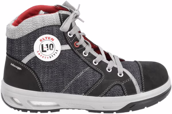 Sensation XX10 Mid size 36 3 Sensation XX10 Mid size 36