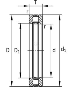 Rodam. axial rod. cilíndrico