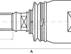 Articulación axial