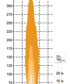 Faro combinado derecho Sculptor N6002, Circulación por la derecha DT ECE amortiguado