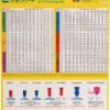 Tabla valores pulveriz AGROTOP