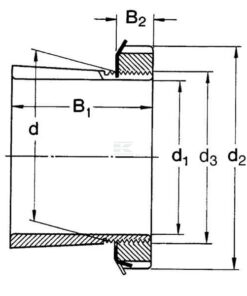 Anilla con tuerca Ø30