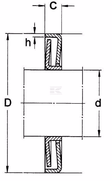 Junta laberíntica SKF 3 Junta laberíntica SKF