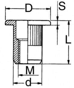 Tuerca remache ciego M6x14,5 0,5-3,2
