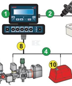 Control pulver. Bravo 180 5-TB