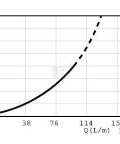 Válvula antirretorno CP101-1-B-0