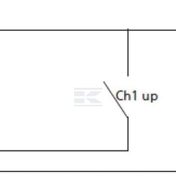 Unidad de mando CB8-T