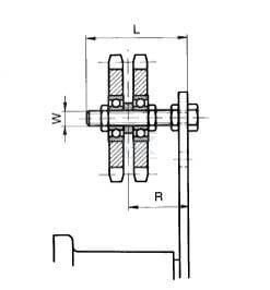 Tensor simple