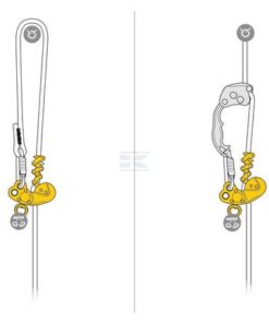 Zigzag Plus para cuerda de 11,5/13 mm