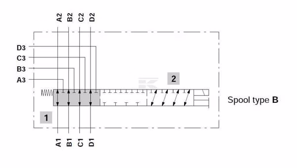 Válv. DFE110 12/2, 12 VCC 1/2