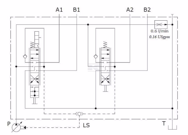 Set válv. control LS, 12V DC 5 Set válv. control LS, 12V DC