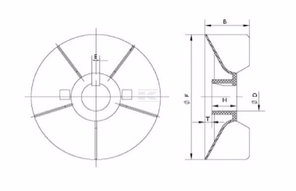 Ventilador EM56 + EM63-IE2 4 Ventilador