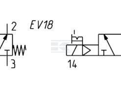 Válvula magnét. 5/2 vías