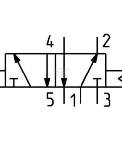 Válvula magnét. 5/2 vías 5 Válvula magnét. 5/2 vías