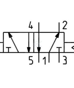 Válvula magnét. 5/2 vías