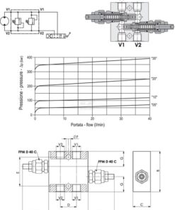 Vál. lim. presión FPMD ac. 3/8