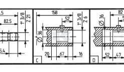 Caja engranajes A-20A 1,88:1