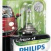 Bombilla Halógena tubular H7 12V 55W PX26d blanco Philips