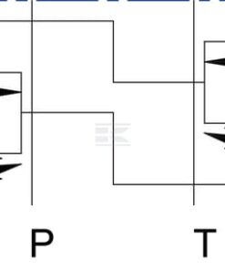 Vál. limit. pres. NG10 A <> B