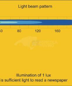 Luz de trabajo LED 29 W, 2500 lm, redonda, 10-30 V, Ø 117mm, haz concentrado, 6 LED, Kramp