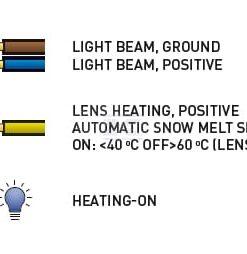 Faro de trabajo LED, 70 W, 6000 lm, cuadrado, 10/45 V blanco 120 x 110 x 72 mm, caldeado por sensor T°, haz amplio, 4 LEDs, Kramp