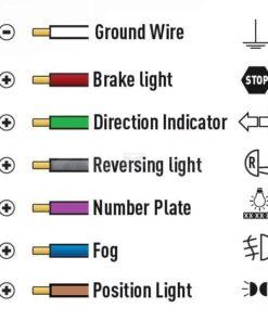 Luz trasera dcha. LED
