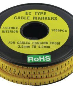 Codificación para cables 1